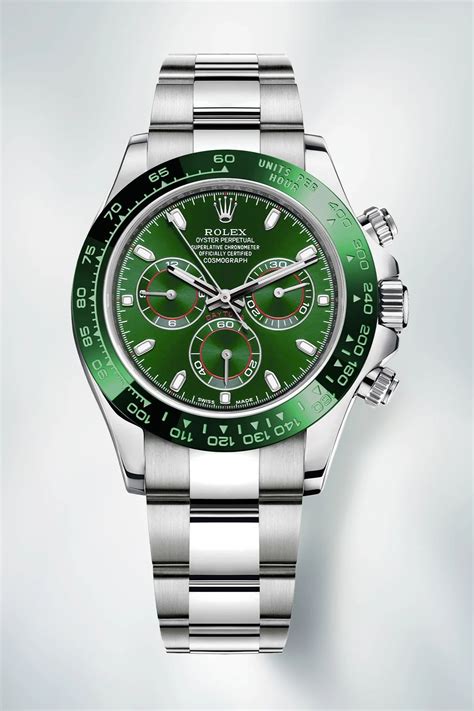 new rolex 2024 leak|Rolex 2024 predictions.